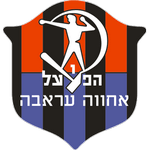 Beitar Haifa Jacob logo