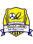 Rah Ahan logo