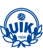 Ullared Team Logo