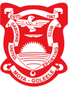 Gaborone United Team Logo