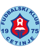 Cetinje logo