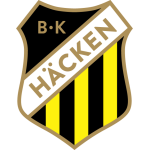Hartenholm logo