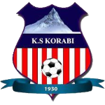 Korabi Peshkopi Team Logo