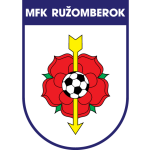 MFK Ruzomberok logo