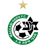 Highlights & Video for Maccabi Haifa