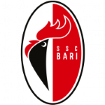 Bari 1908 Team Logo