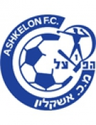 Hapoel Ashkelon logo