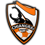 Chiangrai United Team Logo