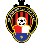 Medimurje Cakovec logo