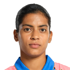 Amanjot Kaur