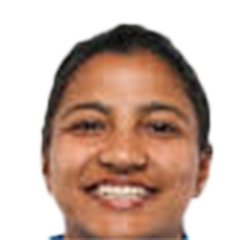 Sneh Rana