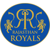 Rajasthan Royals Logo