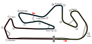 Portugal Grand Prix