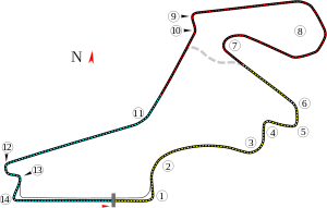 Turkey Grand Prix
