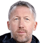 Graham Potter