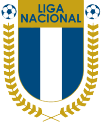 Liga Nacional Stats