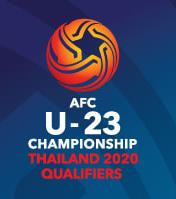 Afc Championship U23