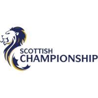 Schottland Championship