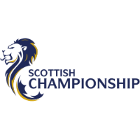 Championship logo