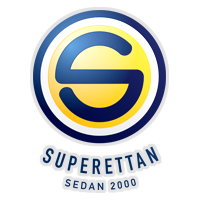 Superettan logo