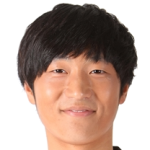 Player: Choi Young-Jun