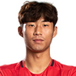Player: Lim Dong-Hyuk
