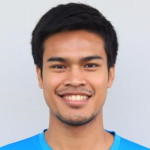 Player: Chayawat Srinawong