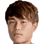 Itsuki Urata Player Stats