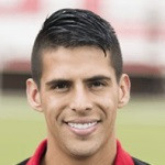 Mauricio Duarte Player Stats