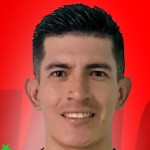 Willy Arnold Díaz Shupingahua Player Stats