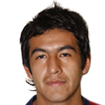 Player: Luis Cardozo