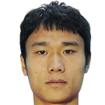 Player: Zhang Chenglin
