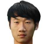 Player: Hao Rong