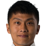 Gouming Wang avatar