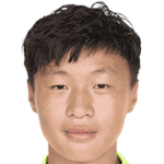 Player: Yuhang Wu