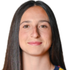 Iraia Fernández Hidalgo Iraia Fernández Hidalgo