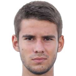 Bogdan Țîru Player Stats