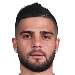 Lorenzo Insigne Player Stats