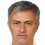 José Mario Felix dos Santos Mourinho image
