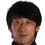 Player: Lu Zhang