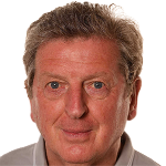 Roy Hodgson logo