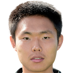 Player: Wang Shangyuan