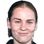 Martyna Brodzik