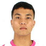 Player: Trịnh Đức Lợi