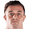 Player: Xherdan Shaqiri