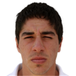 Luis Machado Mora Player Stats