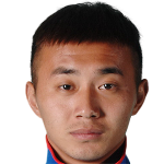 Player: Jiajun Bai