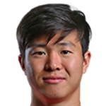 Chang-Hoon Kwon Player Stats