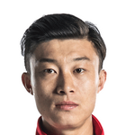 photo of Hao Luo