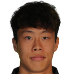 Player: Kim Kyung-Joong